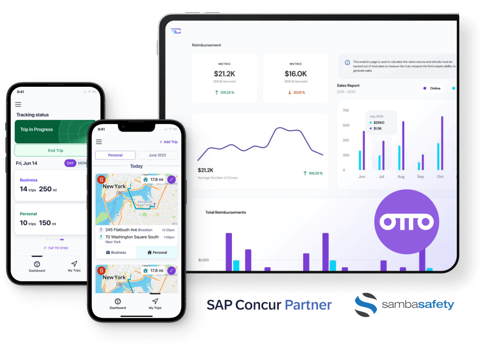Cardata's platform drives results